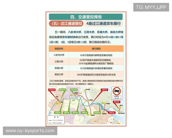 2026世界杯期间美洲主要机场的交通预警： 哪些看球时段会遭遇“史诗级堵车”？
